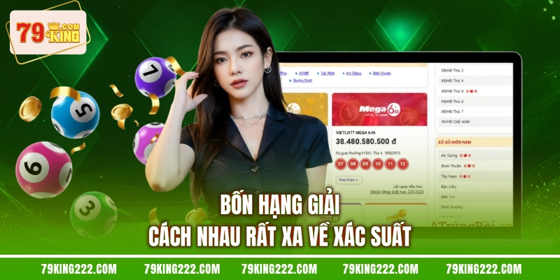Bốn hạng giải cách nhau rất xa về xác suất