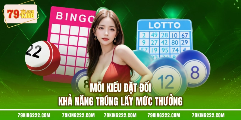 Mỗi kiểu đặt đổi khả năng trúng lấy mức thưởng